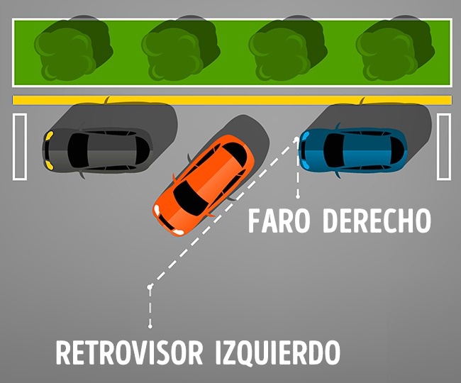 9 Técnicas impresionantes que te convertirán en un hábil conductor
