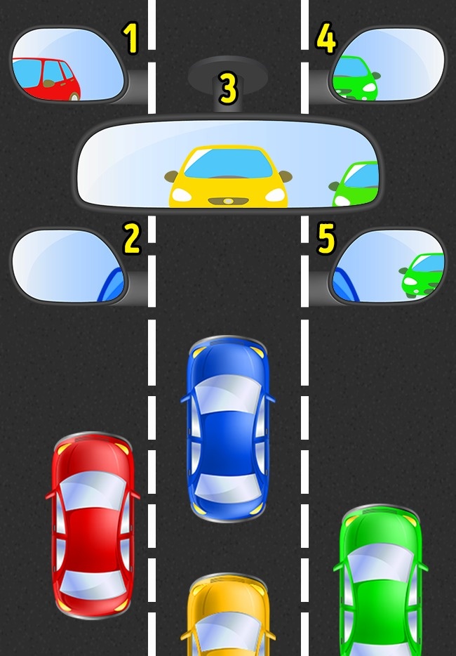 9 Técnicas impresionantes que te convertirán en un hábil conductor