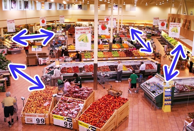10 Trucos secretos que nos hacen gastar más en las tiendas