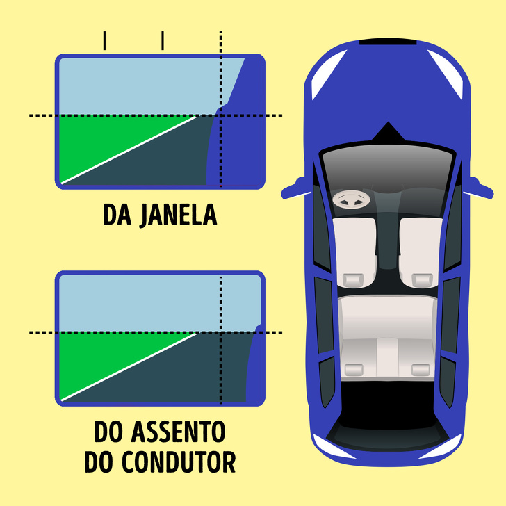 9 Truques infalíveis para dirigir de maneira mais cômoda e segura