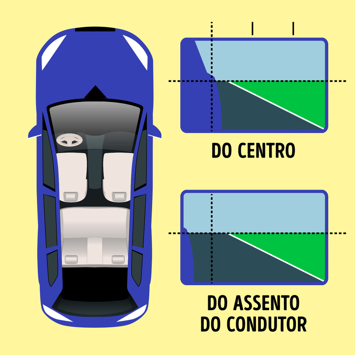 9 Truques infalíveis para dirigir de maneira mais cômoda e segura