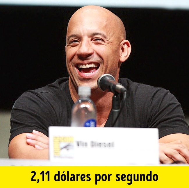 ¿Cuánto ganan estas 10 celebridades populares por segundo?