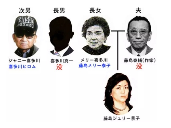 suntoranosuke.com