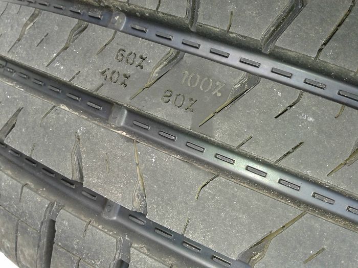 The Wear Indicators On My Tires Show A Percentage Representative Of The Amount Of Tread Left. The Wear Indicators On My Tires Show A Percentage Representative Of The Amount Of Tread Left.