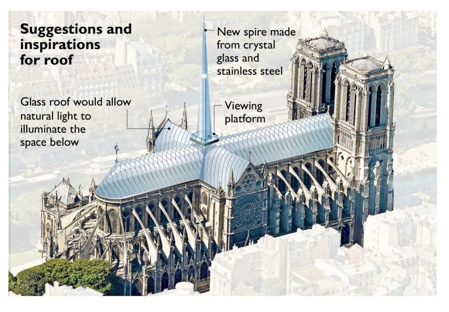 New Spire Designs