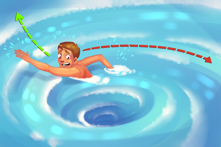 7 Datos básicos que un día pueden salvar tu vida o la de los demás