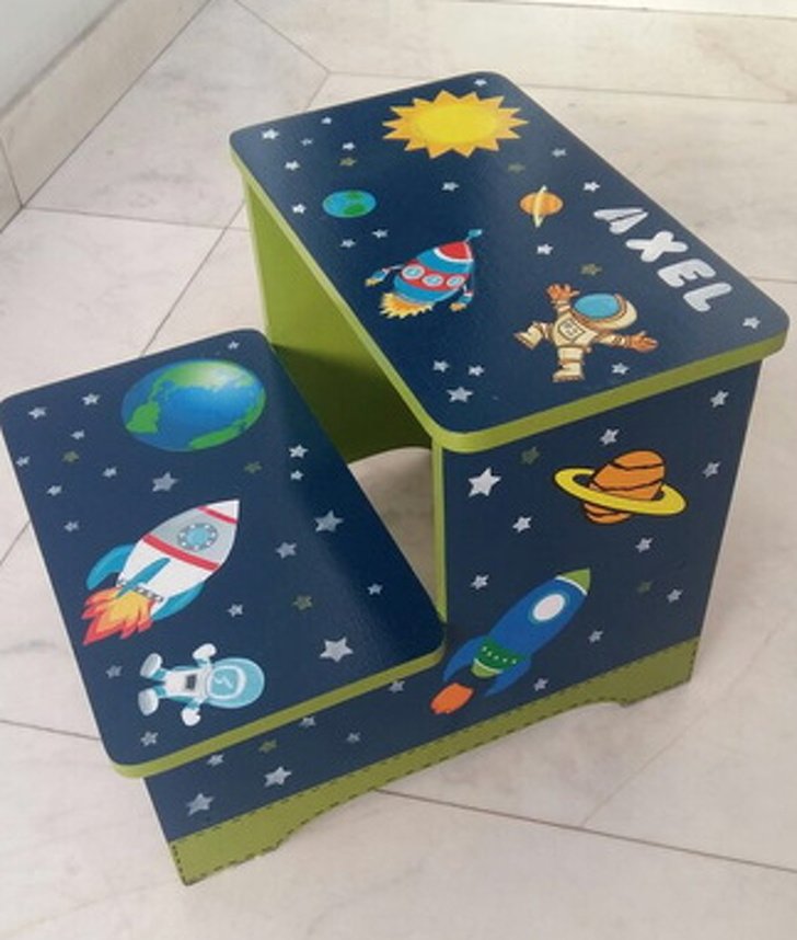 30+ Produtos feitos para dar segurança para as crianças e evitar acidentes domésticos