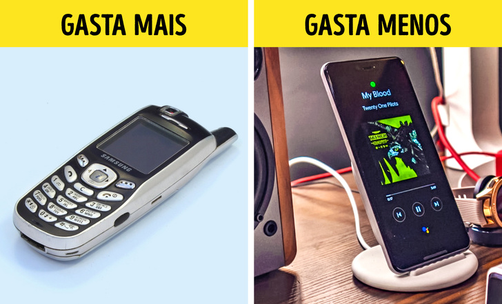 10+ Coisas que você faz todos os dias e não percebe, mas desperdiçam muita energia elétrica