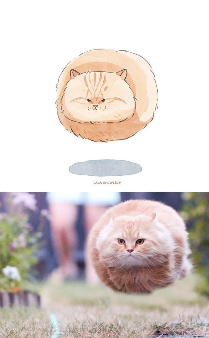 Digital-Watercolor-Cat-Paintings-Watercatlor Digital-Watercolor-Cat-Paintings-Watercatlor