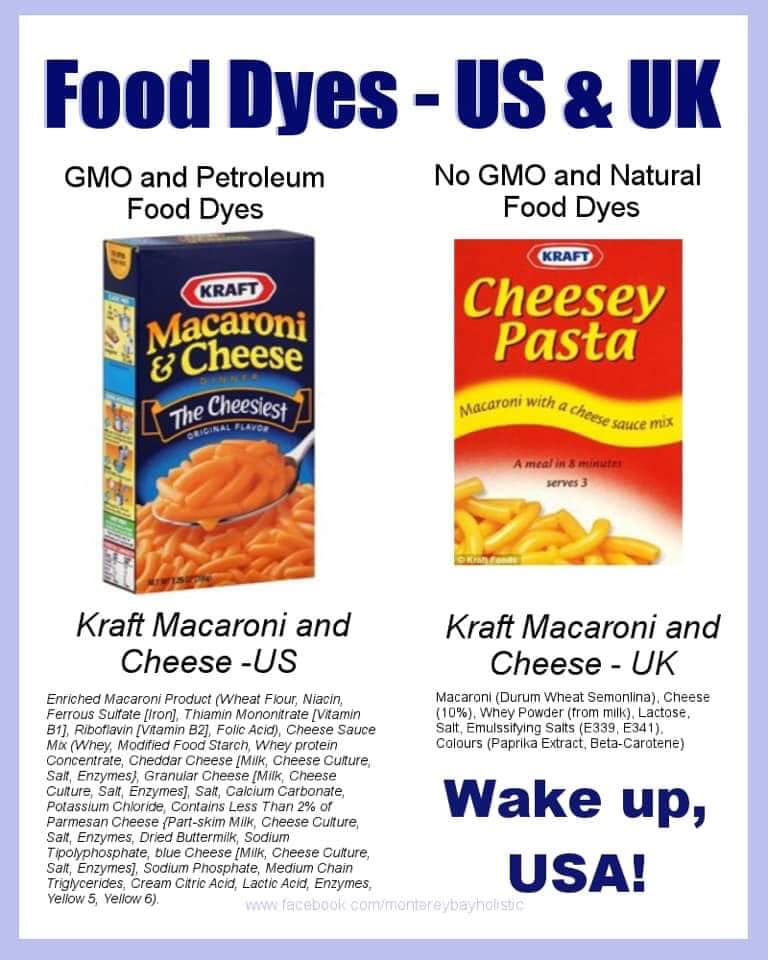 food-industry-critic-listed-the-ingredients-of-us-and-uk-products-to