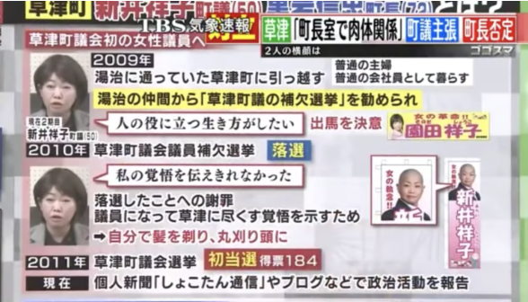 dreamers-re-start.com