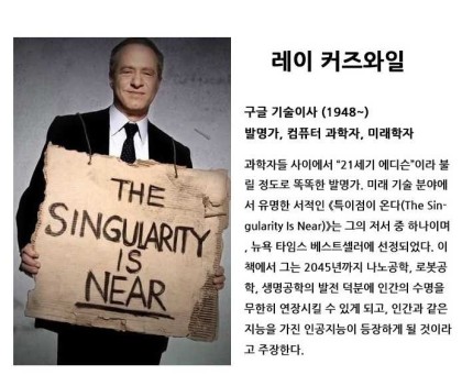 레이 커즈와일에 대한 이미지 검색결과