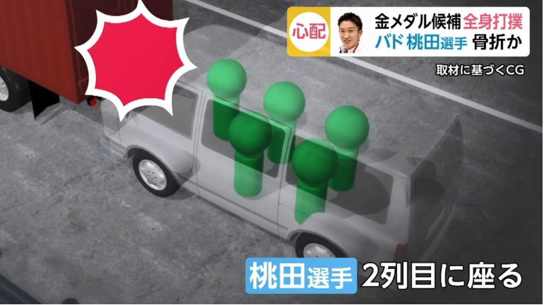 topics.smt.docomo.ne.jp