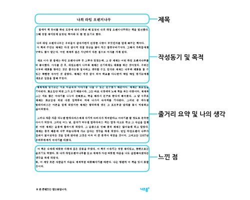 무료독후감 샘플] 좋은 독후감 예시 모음 : 네이버 블로그