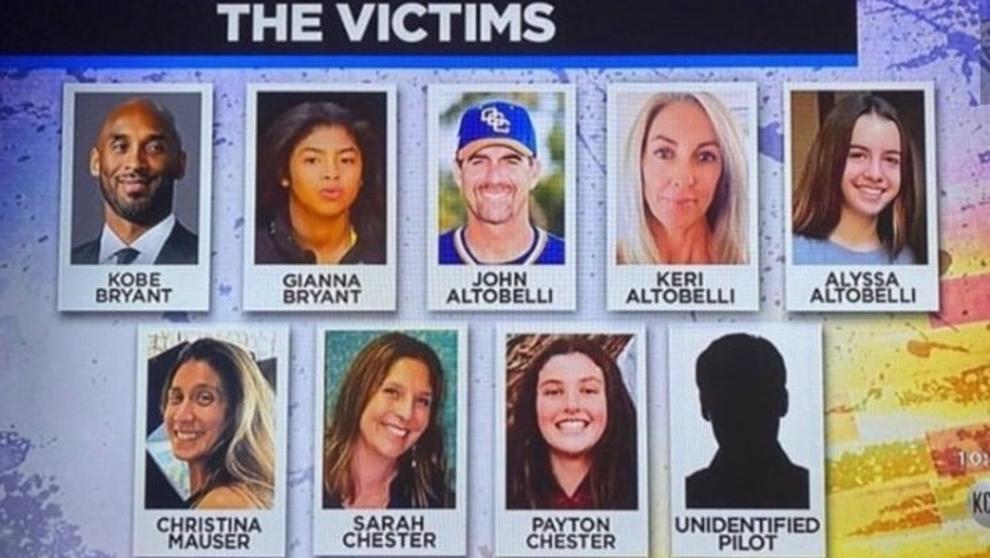 Identificadas las nueve víctimas del accidente de helicóptero de ...