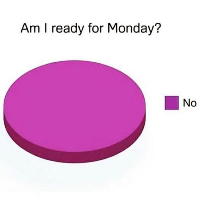 Top 26 Monday Memes - 