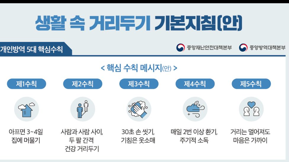 코로나19: 정 총리
