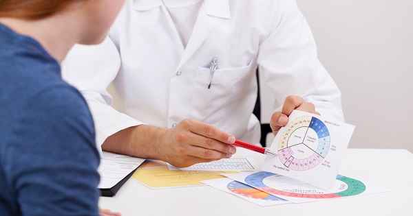 Primera visita al ginecólogo debe empezar en la adolescencia - ClikiSalud.net | Fundación Carlos Slim