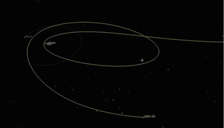 La segunda "luna" de la Tierra dará una última vuelta este martes y desaparecerá para siempre