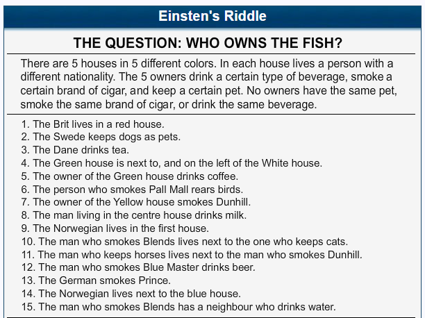 problem-solving riddle