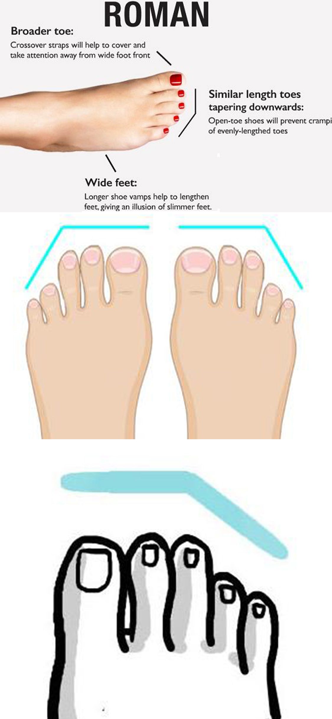 This Accurate Guide Actually Describes Toe Length Meanings Brilliantly