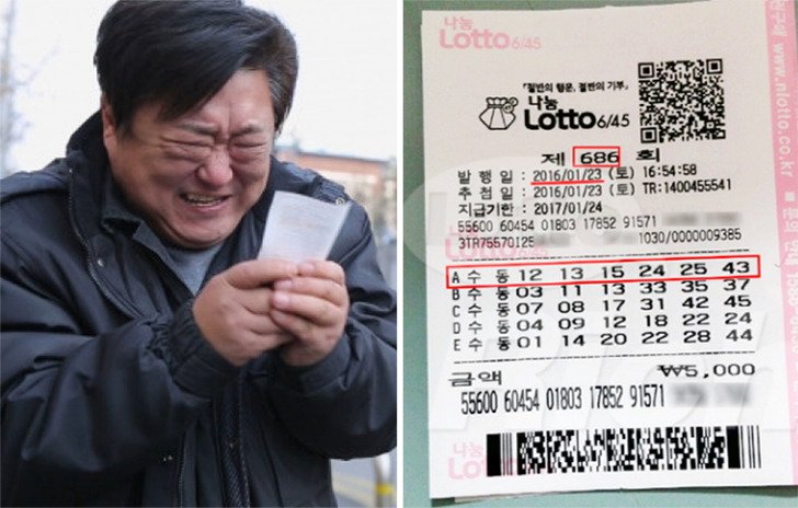 직장인이 억대 복권당첨 되었을때 생기는 일 : 네이버 포스트