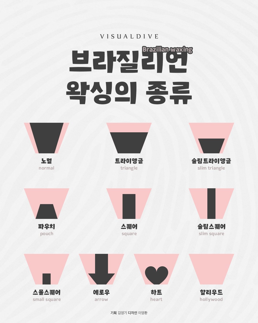 브라질리언 왁싱의 종류 : 네이버 포스트