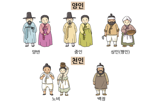 에듀넷·티-클리어