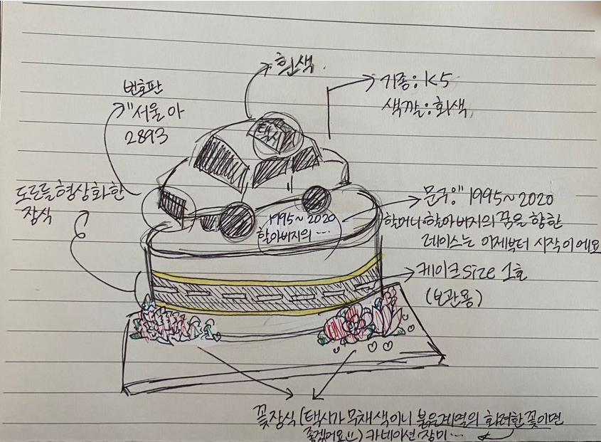 이 이미지는 대체 속성이 비어있습니다. 그 파일 이름은 20210416121800.png입니다