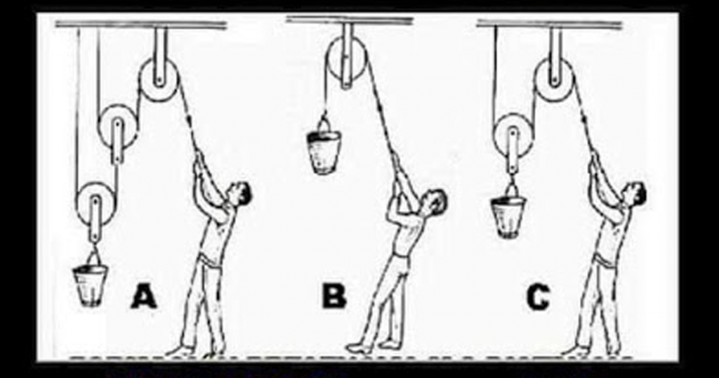 Pulley Brain Teaser Who Has To Be Stronger To Pull The Bucket? Small