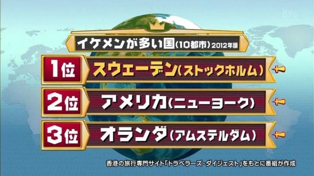 写真あり 本当にイケメンが多いことで有名な国の正体とは ここは天国か Hachibachi