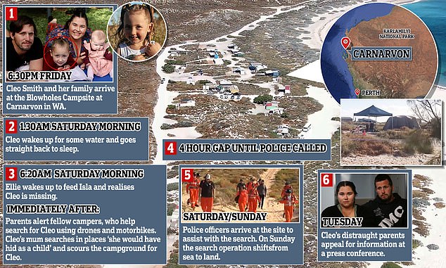 Search crews have decided to scale back the land investigation at the campsite