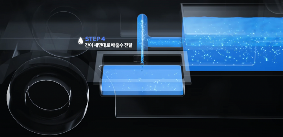수소청소트럭