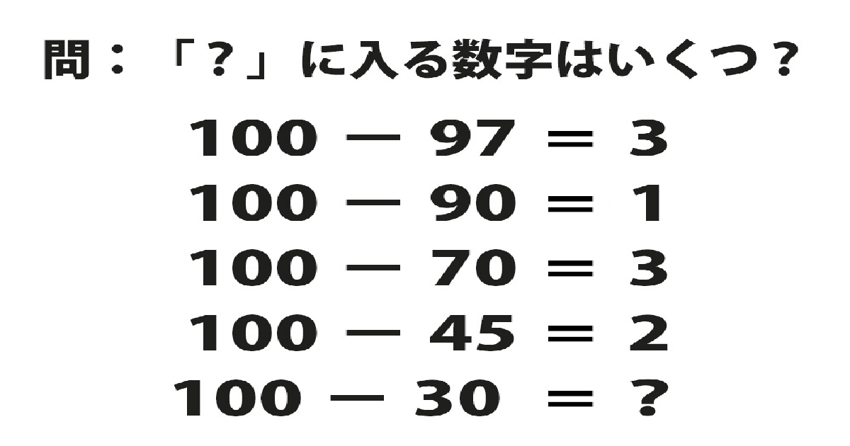 e696b0e8a68fe38397e383ade382b8e382a7e382afe38388 67 1.png - 【頭の体操】「100－97＝3、100－90＝1」としたとき「100－30」はいくつになる？