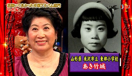 あき竹城の学歴と経歴|小学校中学校や高校の偏差値 | 芸能人の学歴や有名人の高校・大学情報は芸能人有名人学歴偏差値.com