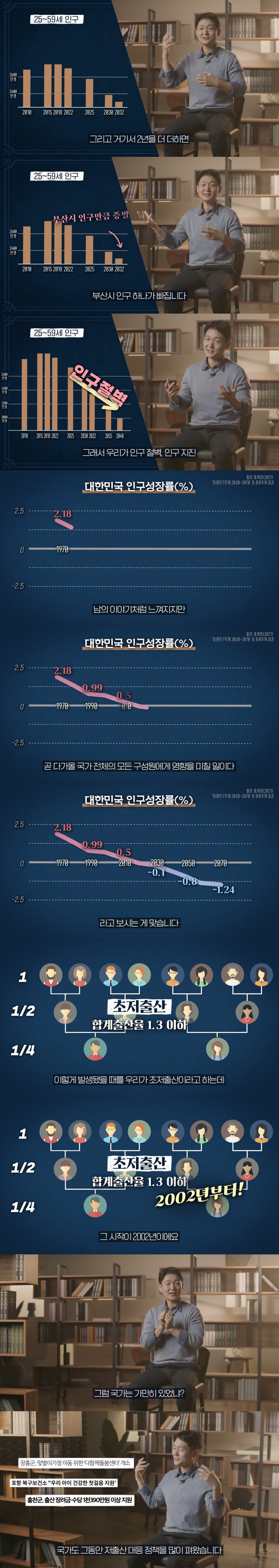 서울대 교수가 말하는 대한민국 초저출산 근본 원인...jpg