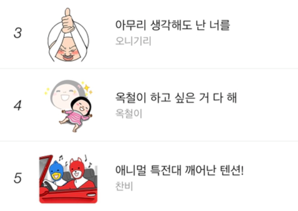 카톡 이모티콘으로 알아보는 나의 진짜 정신연령