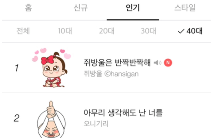 카톡 이모티콘으로 알아보는 나의 진짜 정신연령