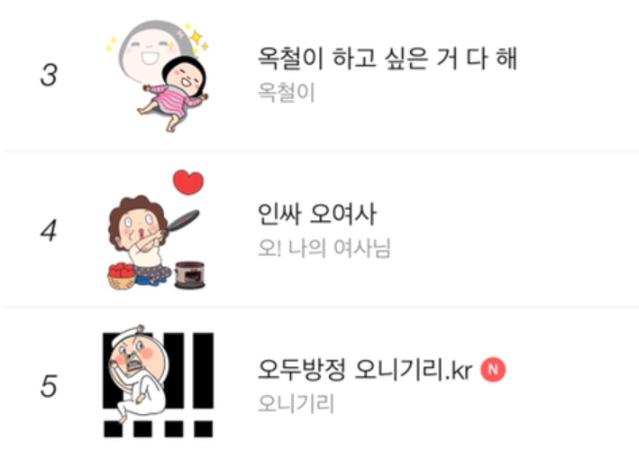 카톡 이모티콘으로 알아보는 나의 진짜 정신연령