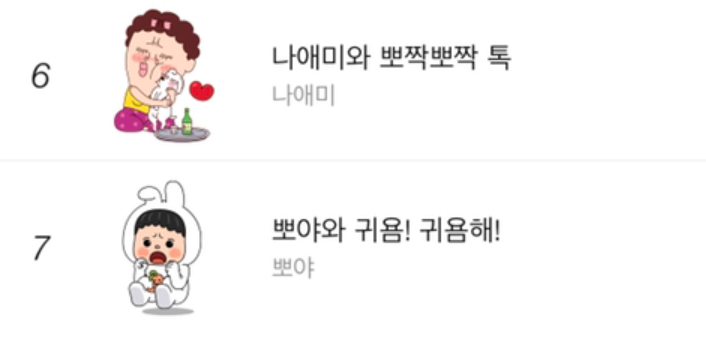 카톡 이모티콘으로 알아보는 나의 진짜 정신연령