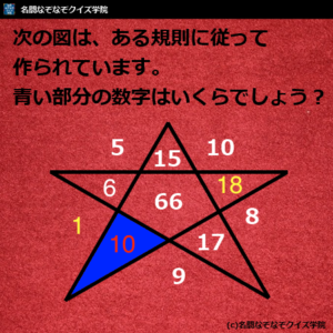 Q331 五芒星の数字