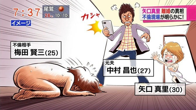 矢口真理が不倫した時の状況 | TAKUYA MURAO official blog