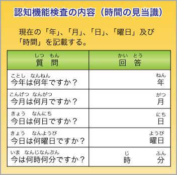 認知機能検査の方法及び内容 - 高齢運転者支援サイト