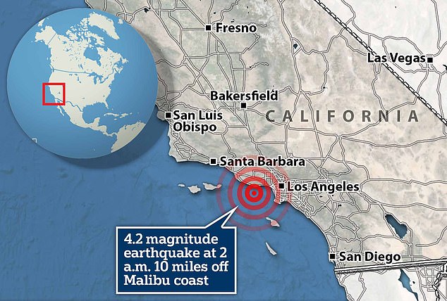 Breaking: 4.2 Magnitude Earthquake Rocks Los Angeles - Small Joys