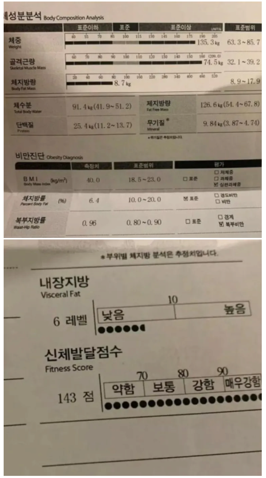 논란의 135kg 남자의 인바디.png 논란의 135kg 남자의 인바디