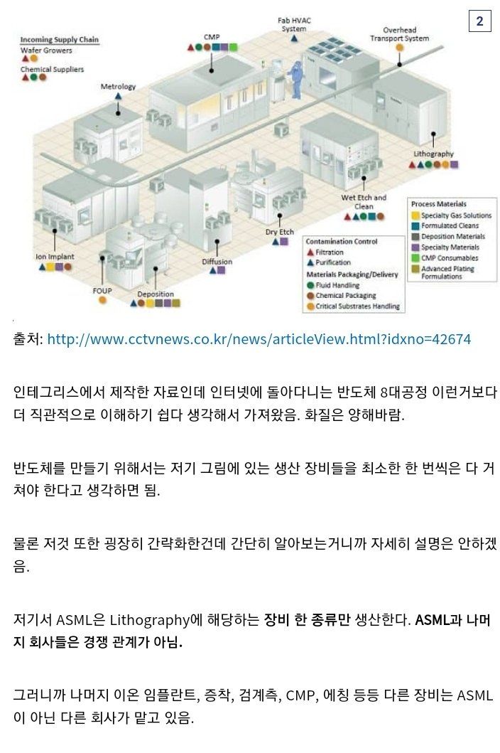 Screenshot_20221024-095423_Samsung Internet.jpg 현직자가 말하는 미국의 반도체 규제.....jpg