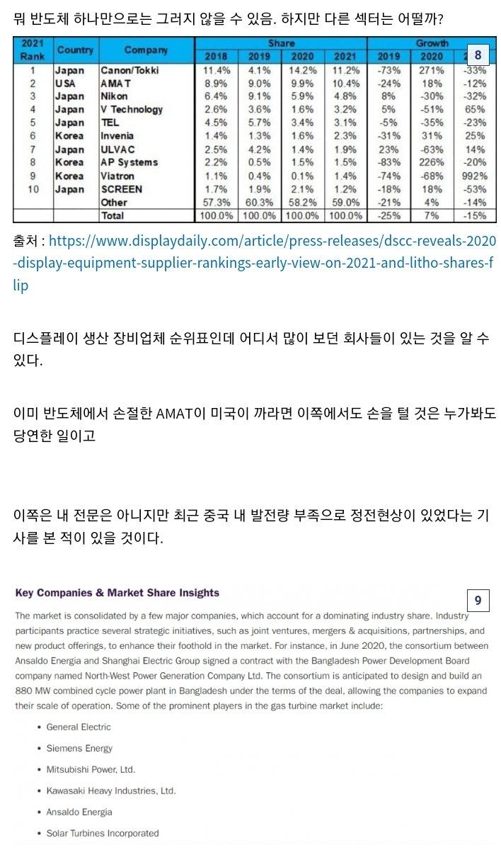 Screenshot_20221024-101237_Samsung Internet.jpg 현직자가 말하는 미국의 반도체 규제.....jpg