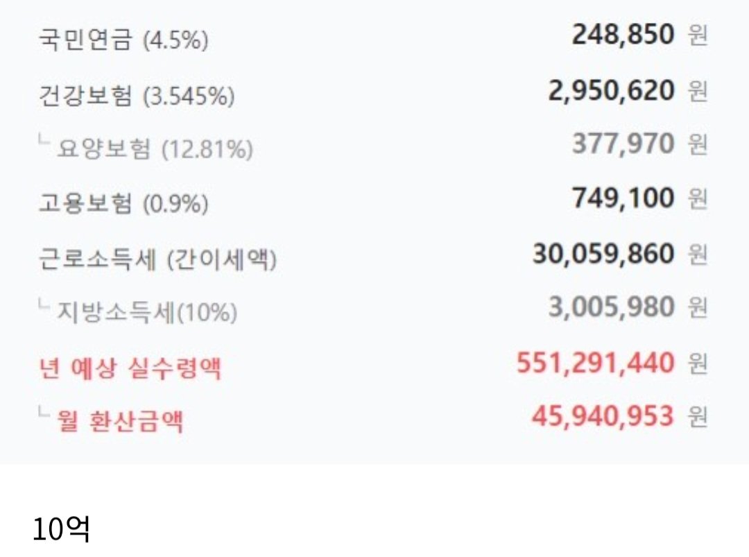 재미로보는 연봉3천부터 10억 실수령액