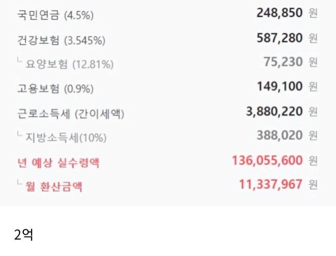 재미로보는 연봉3천부터 10억 실수령액