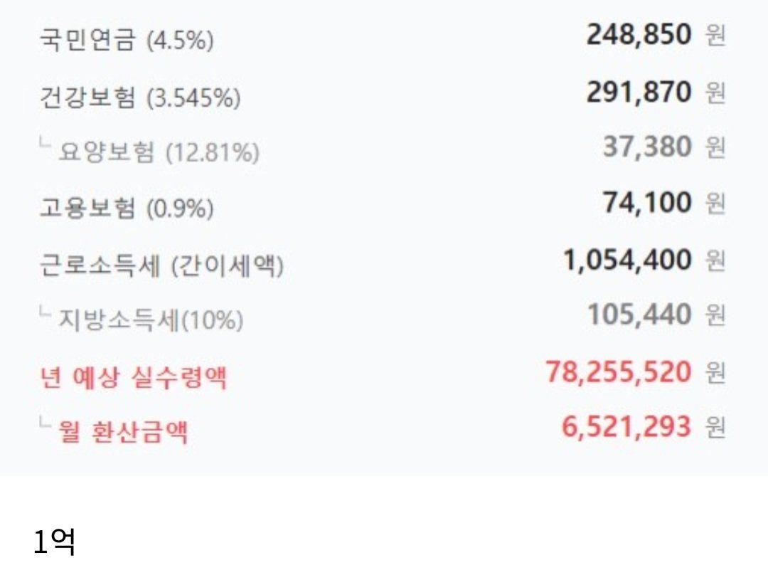 재미로보는 연봉3천부터 10억 실수령액